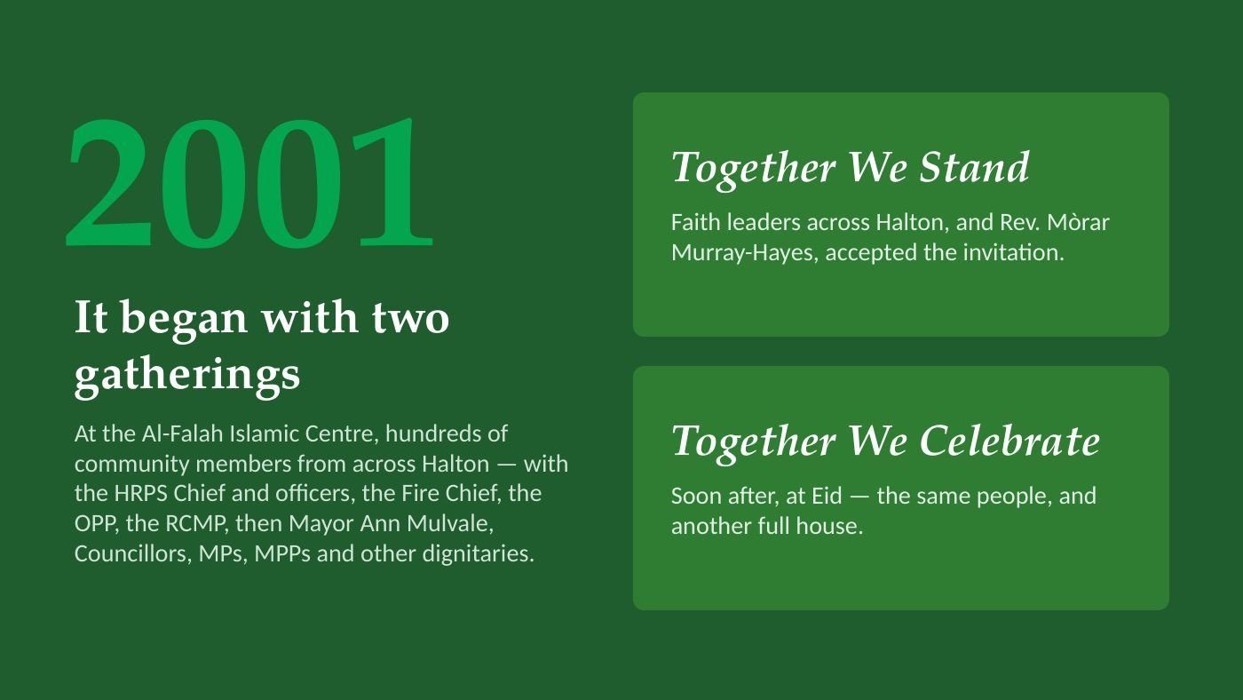Presentation slide 14 of 43